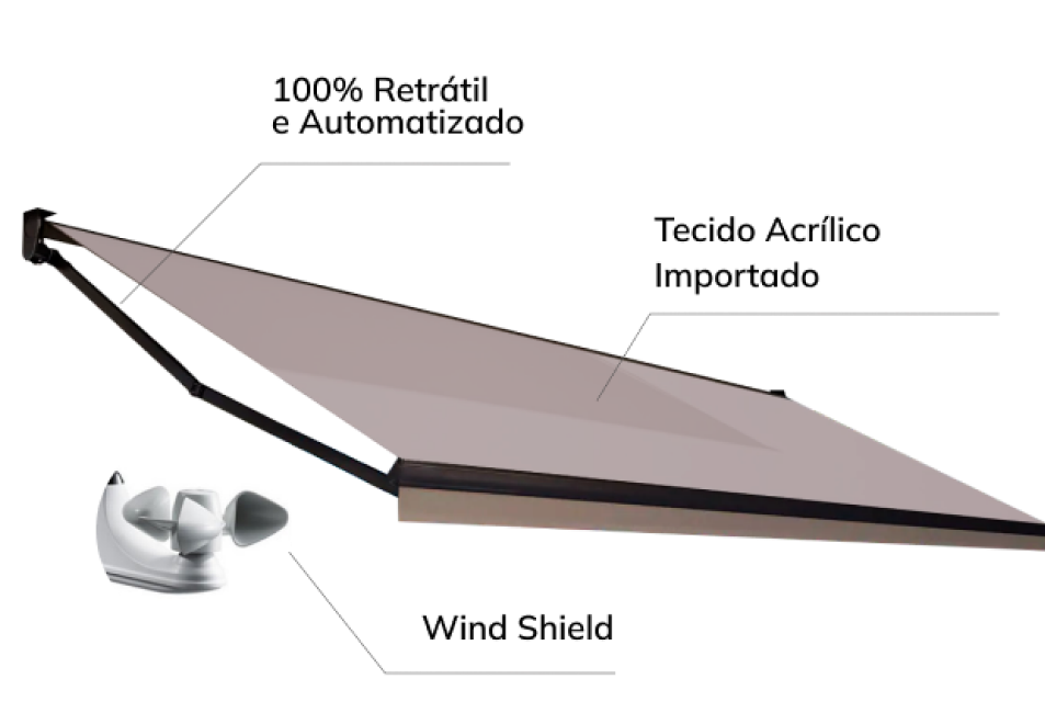 Toldo Articulado <br> Automatizado
