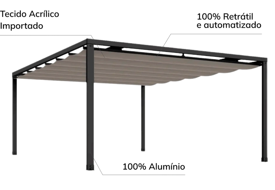 Pergola Max
